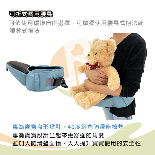 【費雪 Fisher Price】ARETE艾瑞特腰凳式揹巾(湖水藍)-租揹巾 (7)-PgSi3.jpg
